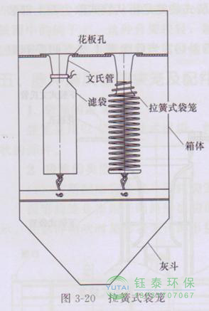 各種除塵骨架的生產(chǎn)標準、規(guī)格及成本