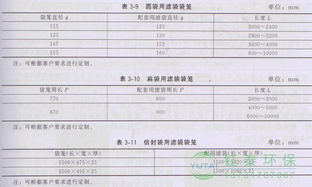 各種除塵骨架的生產(chǎn)標準、規(guī)格及成本